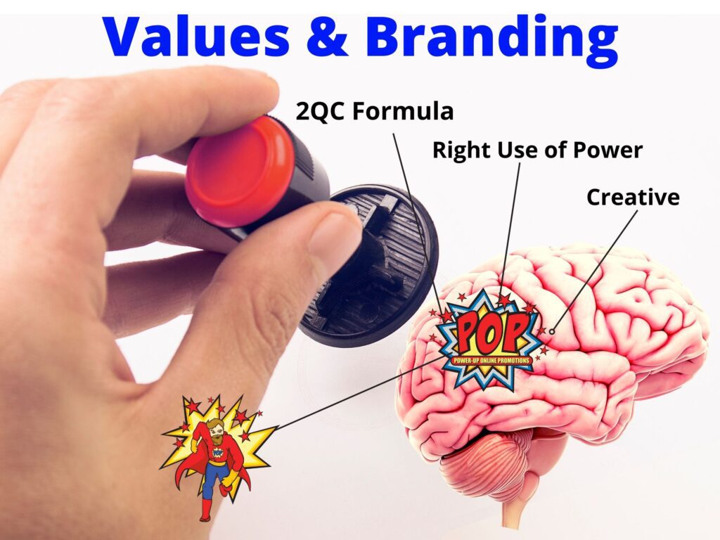 Value branding image